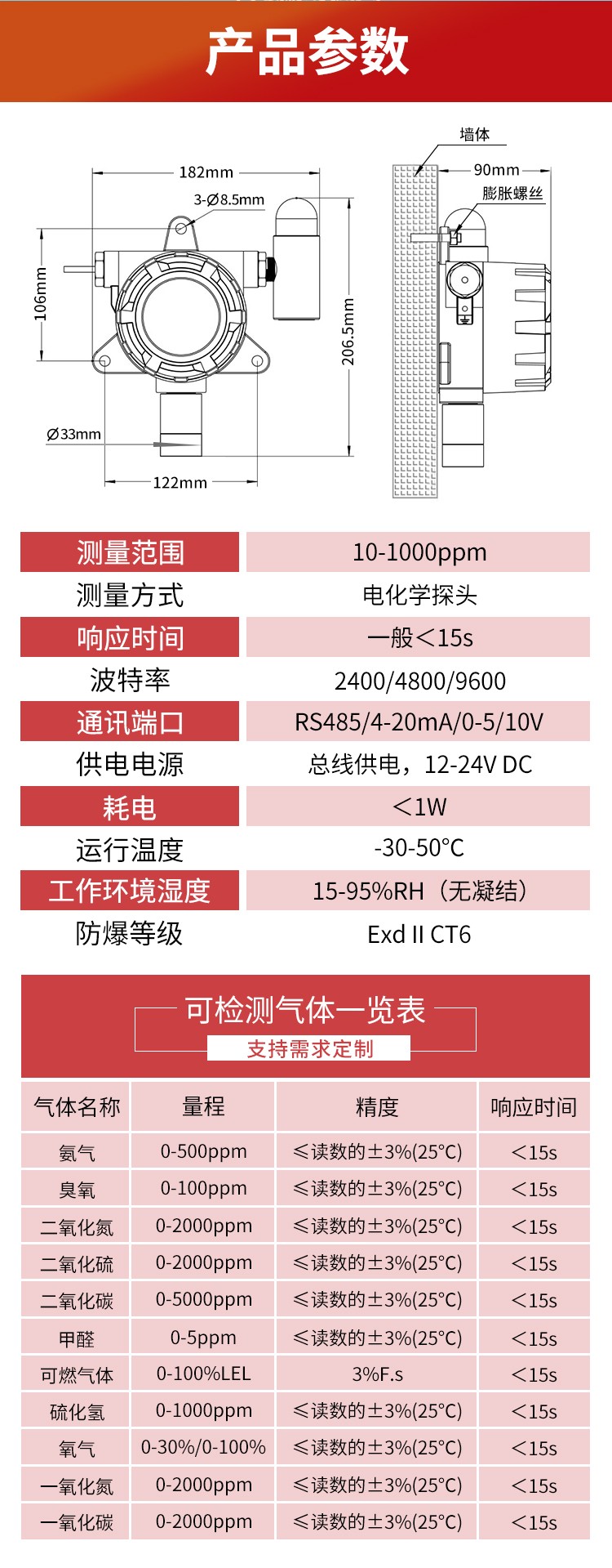 圖片關鍵詞